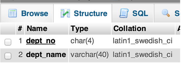 table structure